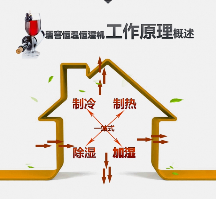 回南天來(lái)了！家里趕緊擺上這個(gè)，潮濕、發(fā)霉全解決了