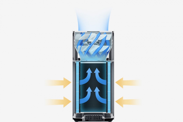 除濕機好不好用？