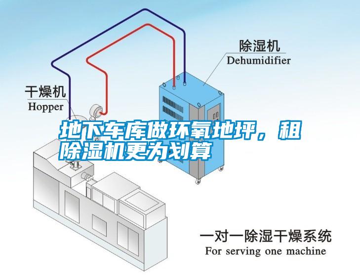 地下車庫(kù)做環(huán)氧地坪，租除濕機(jī)更為劃算