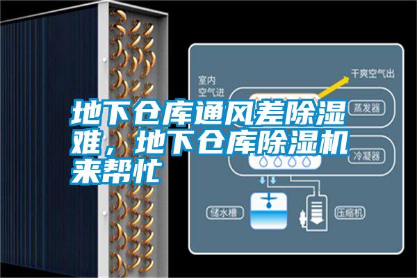 地下倉庫通風差除濕難，地下倉庫除濕機來幫忙