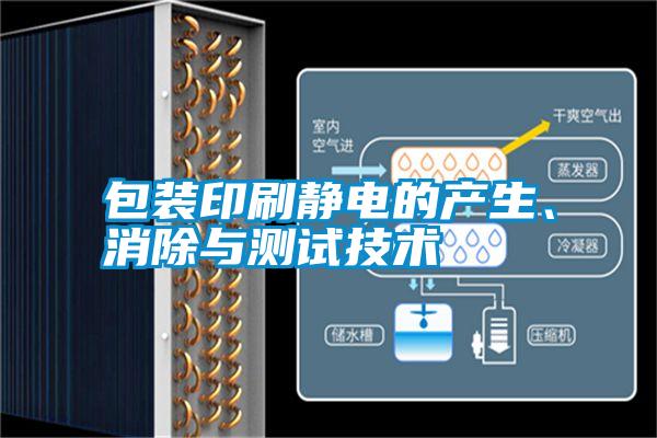 包裝印刷靜電的產(chǎn)生、消除與測試技術(shù)