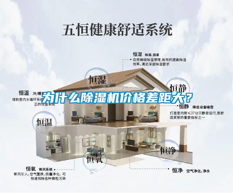 為什么除濕機價格差距大？