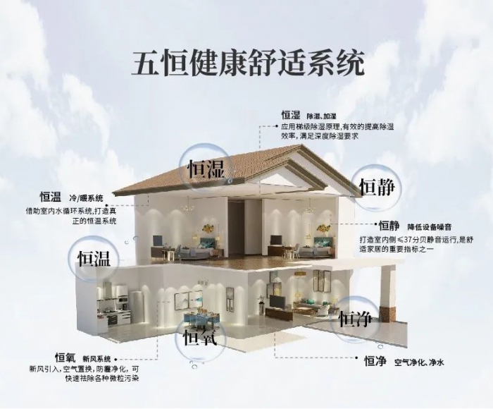 觀點：工業(yè)加濕器廠家，如何有效降低經(jīng)營風險