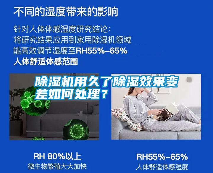 除濕機(jī)用久了除濕效果變差如何處理？