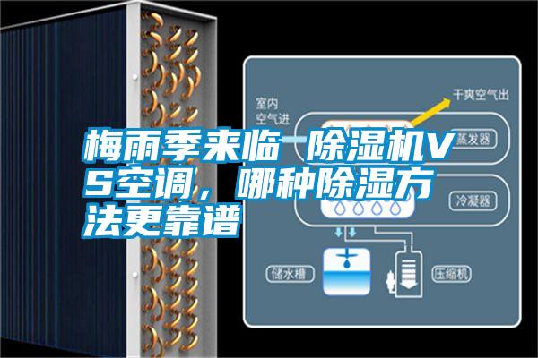 梅雨季來(lái)臨 除濕機(jī)VS空調(diào)，哪種除濕方法更靠譜