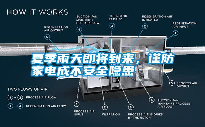 夏季雨天即將到來，謹(jǐn)防家電成不安全隱患
