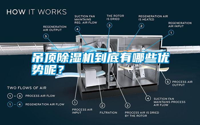 吊頂除濕機(jī)到底有哪些優(yōu)勢(shì)呢？
