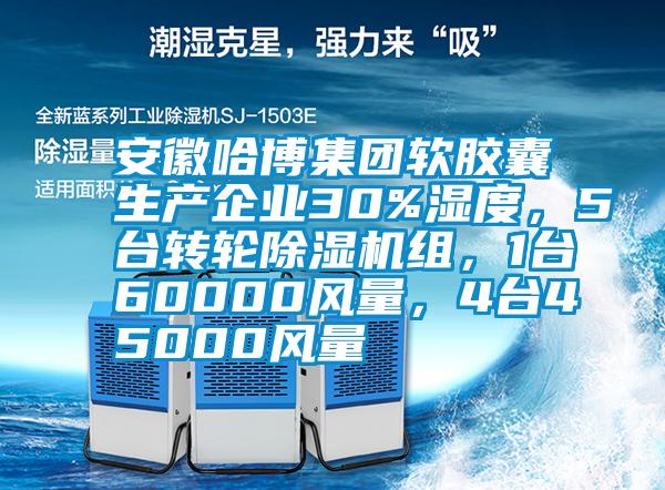 安徽哈博集團軟膠囊生產(chǎn)企業(yè)30%濕度，5臺轉(zhuǎn)輪除濕機組，1臺60000風量，4臺45000風量