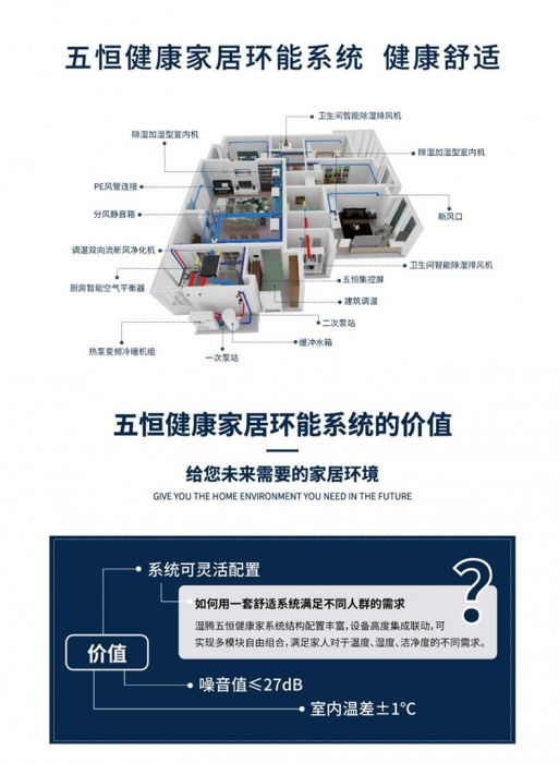 酒窖空調(diào)，酒窖恒溫恒濕機(jī)