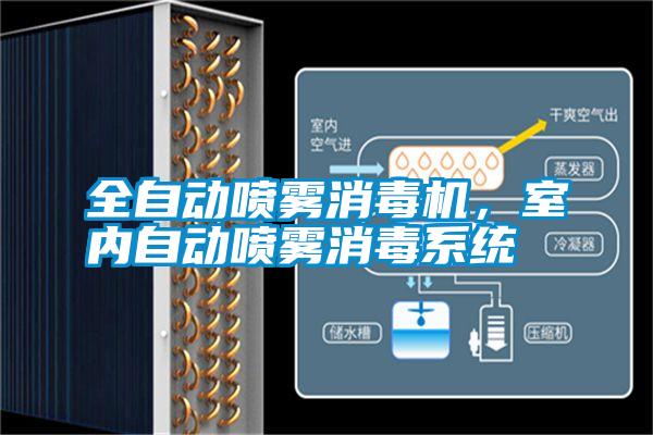 全自動噴霧消毒機，室內自動噴霧消毒系統(tǒng)