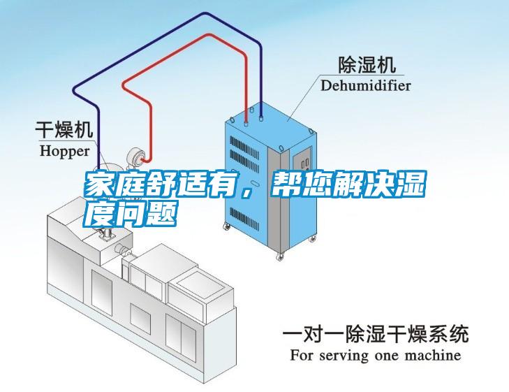 家庭舒適有，幫您解決濕度問(wèn)題