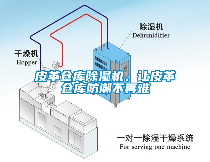 皮革倉庫除濕機(jī)，讓皮革倉庫防潮不再難
