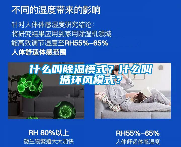 什么叫除濕模式？什么叫循環(huán)風(fēng)模式？