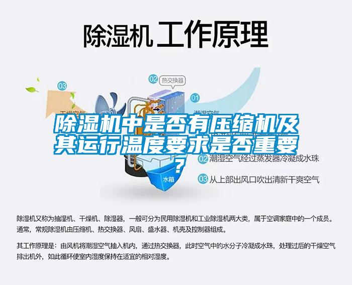 除濕機中是否有壓縮機及其運行溫度要求是否重要？