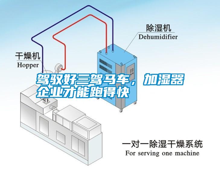 駕馭好三駕馬車，加濕器企業(yè)才能跑得快
