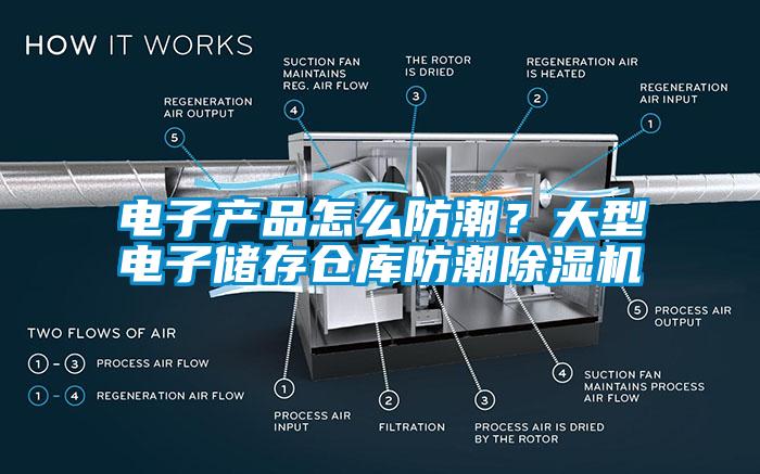 電子產(chǎn)品怎么防潮？大型電子儲(chǔ)存?zhèn)}庫(kù)防潮除濕機(jī)