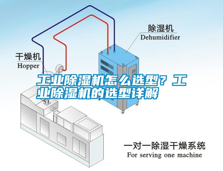 工業(yè)除濕機怎么選型？工業(yè)除濕機的選型詳解