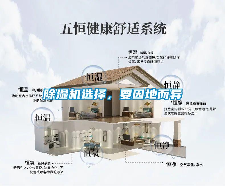 除濕機選擇，要因地而異