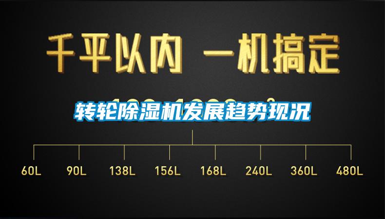 轉輪除濕機發(fā)展趨勢現(xiàn)況