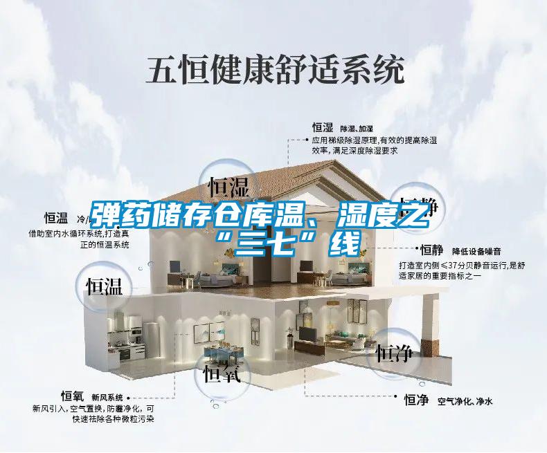 彈藥儲存?zhèn)}庫溫、濕度之“三七”線