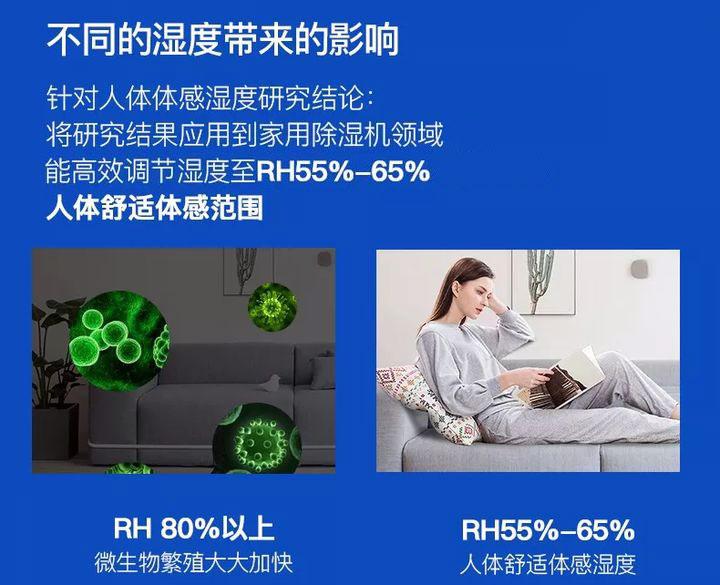 霉雨潮濕處處霉，除濕機(jī)來(lái)一一除