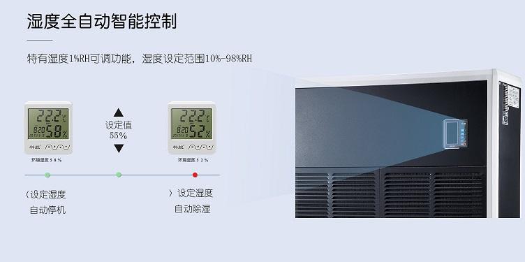 白茶陳化防潮是關(guān)鍵，白茶陳化除濕機(jī)