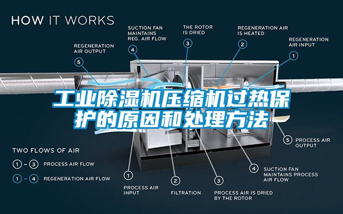 工業(yè)除濕機壓縮機過熱保護的原因和處理方法