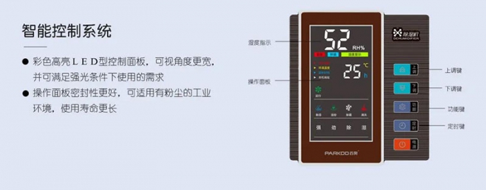 梅雨季，安詩曼教你家用除濕機(jī)的選擇
