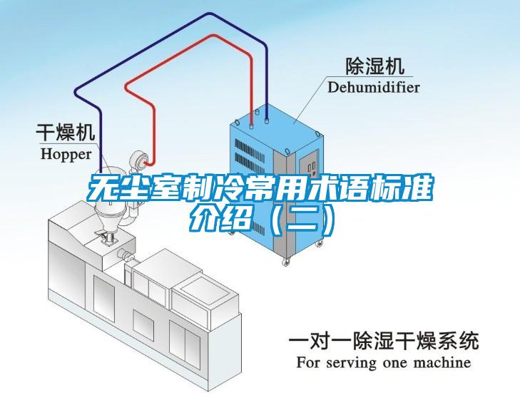 無塵室制冷常用術(shù)語標準介紹（二）