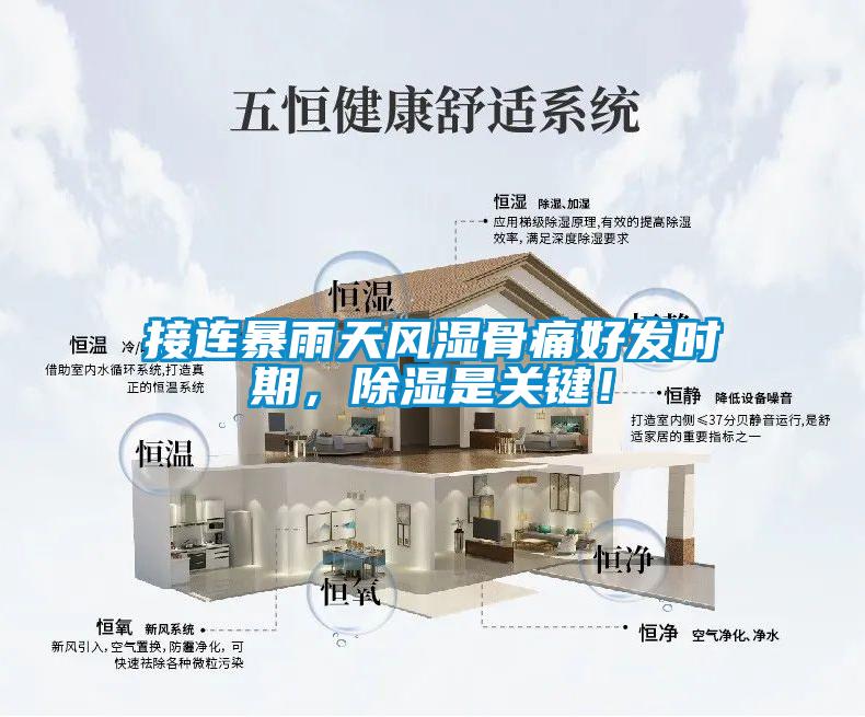 接連暴雨天風(fēng)濕骨痛好發(fā)時期，除濕是關(guān)鍵！