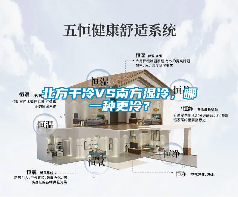 北方干冷VS南方濕冷，哪一種更冷？