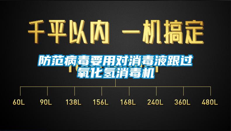 防范病毒要用對(duì)消毒液跟過氧化氫消毒機(jī)