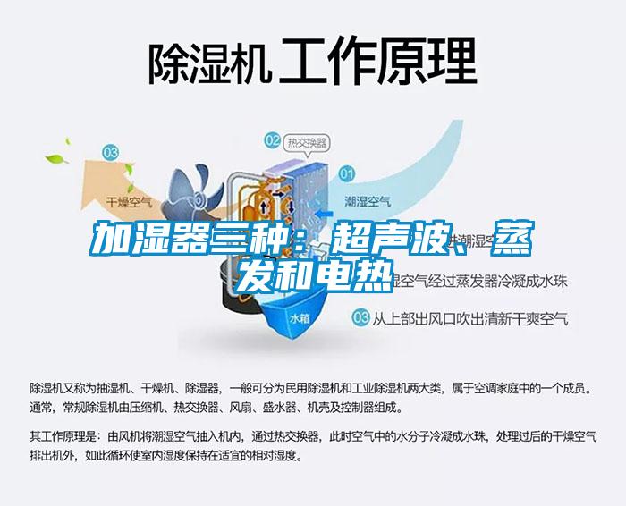 加濕器三種：超聲波、蒸發(fā)和電熱