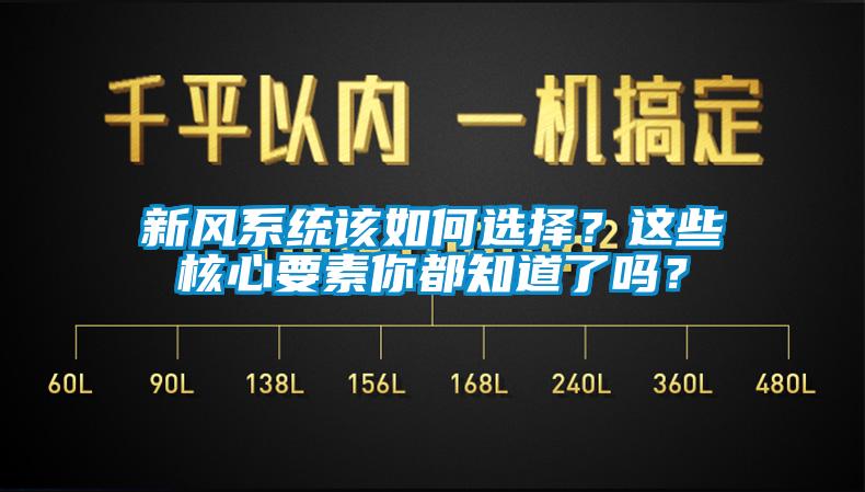 新風(fēng)系統(tǒng)該如何選擇？這些核心要素你都知道了嗎？