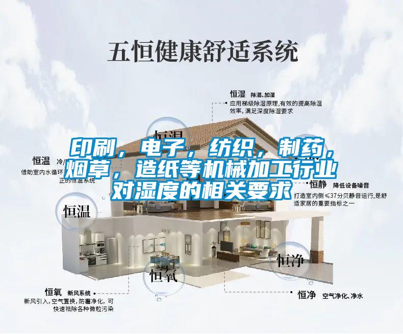 印刷，電子，紡織，制藥，煙草，造紙等機(jī)械加工行業(yè)對(duì)濕度的相關(guān)要求