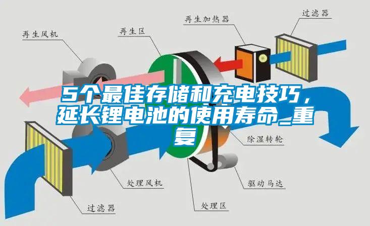 5個最佳存儲和充電技巧，延長鋰電池的使用壽命_重復(fù)
