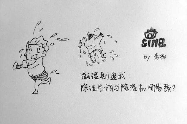空調(diào)本身就有除濕功能 為什么還需要額外的除濕機(jī)？_重復(fù)