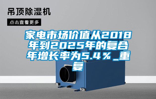 家電市場價(jià)值從2018年到2025年的復(fù)合年增長率為5.4％_重復(fù)