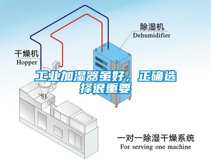 工業(yè)加濕器雖好，正確選擇很重要
