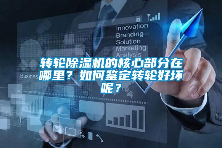 轉(zhuǎn)輪除濕機(jī)的核心部分在哪里？如何鑒定轉(zhuǎn)輪好壞呢？