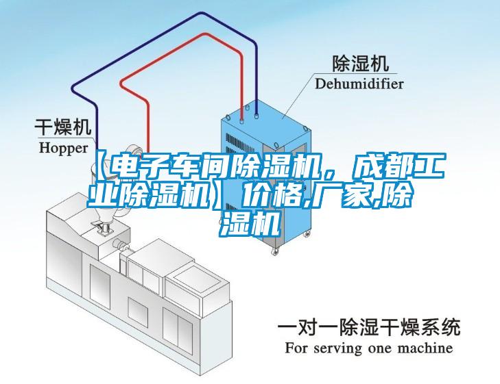 【電子車間除濕機(jī)，成都工業(yè)除濕機(jī)】價(jià)格,廠家,除濕機(jī)