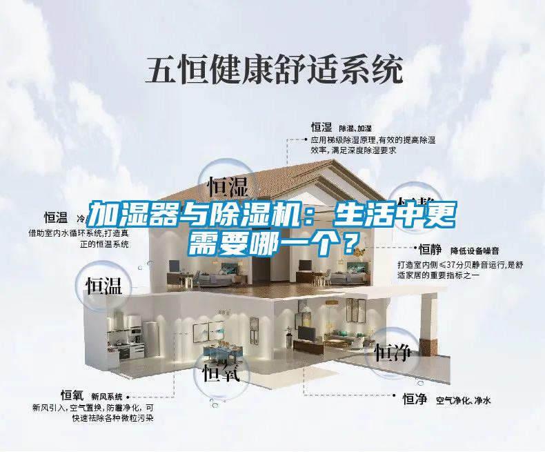 加濕器與除濕機：生活中更需要哪一個？