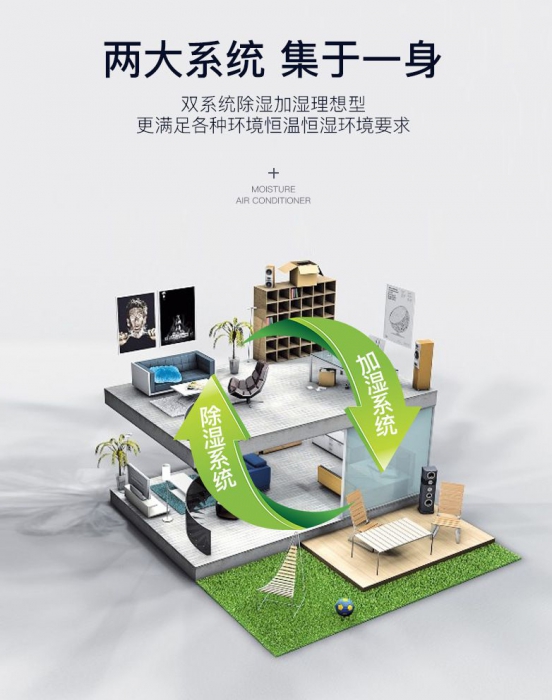 如何對家用新風系統(tǒng)進行定期維護？