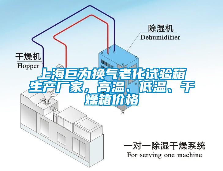 上海巨為換氣老化試驗(yàn)箱生產(chǎn)廠(chǎng)家，高溫、低溫、干燥箱價(jià)格
