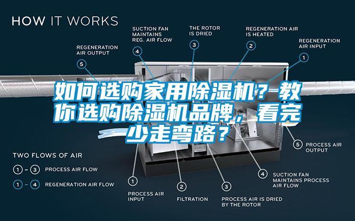 如何選購家用除濕機？教你選購除濕機品牌，看完少走彎路？