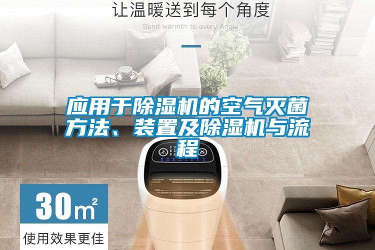 應(yīng)用于除濕機的空氣滅菌方法、裝置及除濕機與流程