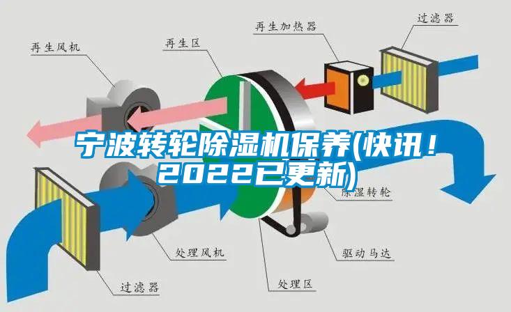 寧波轉(zhuǎn)輪除濕機(jī)保養(yǎng)(快訊！2022已更新)