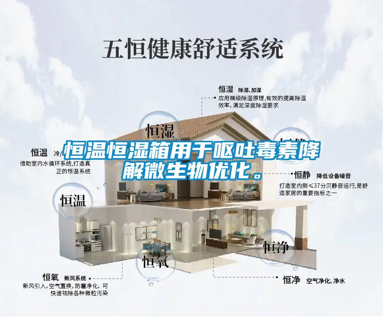 恒溫恒濕箱用于嘔吐毒素降解微生物優(yōu)化。