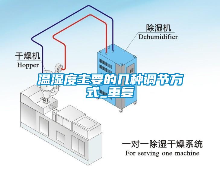 溫濕度主要的幾種調(diào)節(jié)方式_重復