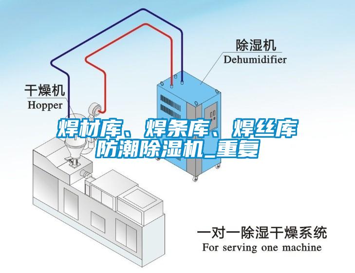 焊材庫(kù)、焊條庫(kù)、焊絲庫(kù)防潮除濕機(jī)_重復(fù)